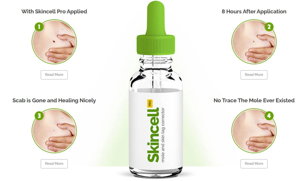 How Does Skincell Pro Work?